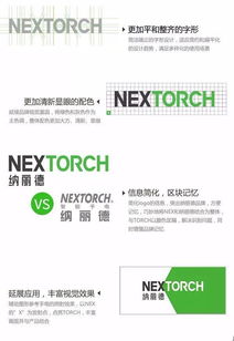 互聯(lián)網(wǎng)時(shí)代的營(yíng)銷(xiāo) 納麗德如何以產(chǎn)品為基石，撬動(dòng)線(xiàn)上銷(xiāo)售新格局